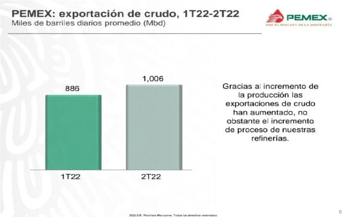 Pemex.-Foto-Hugo-Reyna