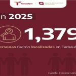 612171538_1479167267546165_1775997956144271907_n