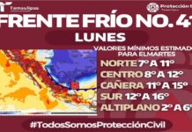 Alertan por llegada de frente frío No. 41 con aire ártico