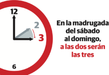 Este domingo inicia el Horario de Verano