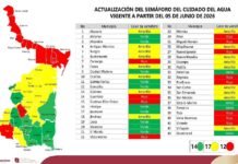 Actualiza Tamaulipas Semáforo del Cuidado del Agua