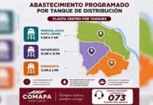Implementaran tandeos de agua en Nuevo Laredo